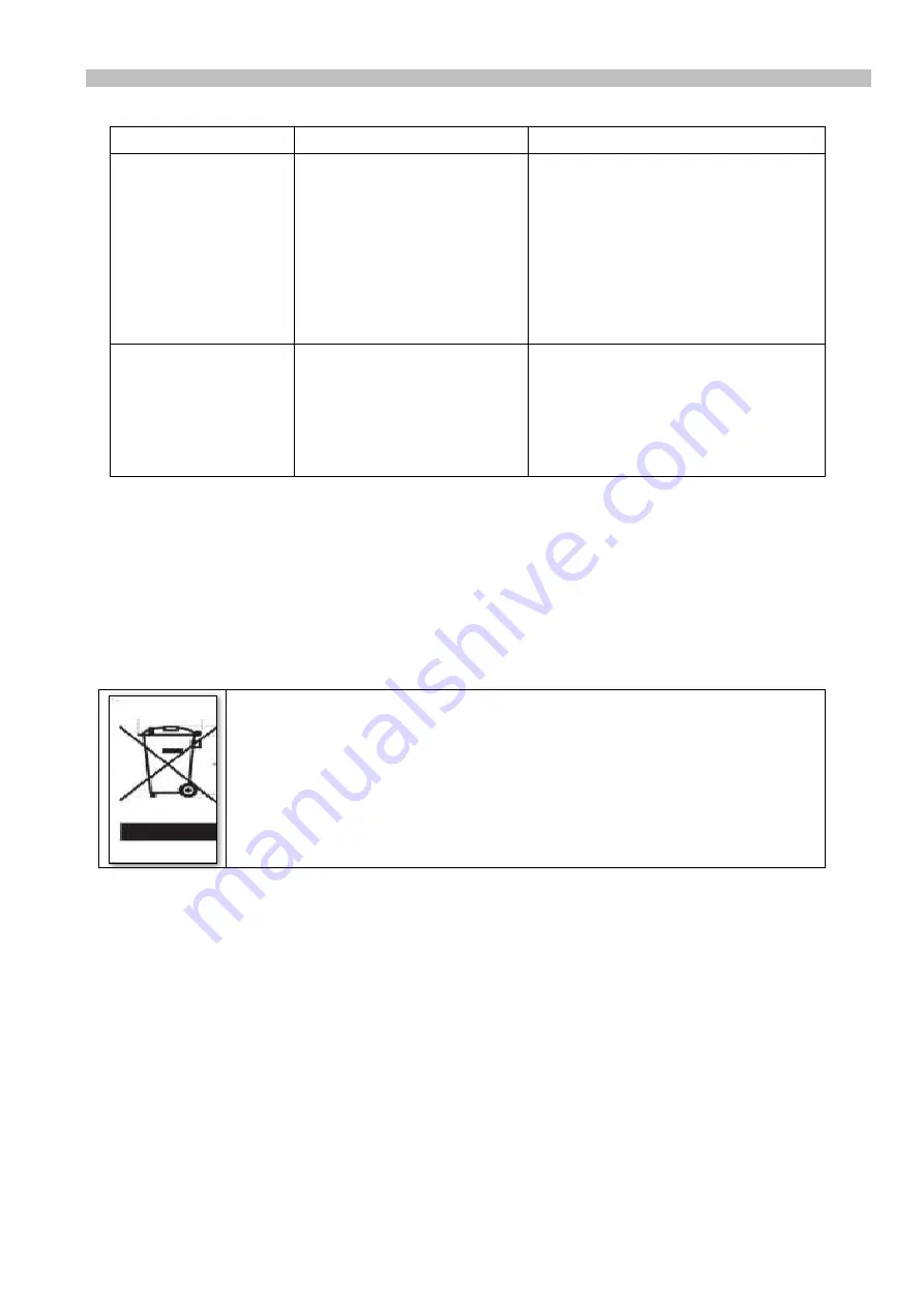 Jocel JCA002112 Instruction Manual Download Page 18