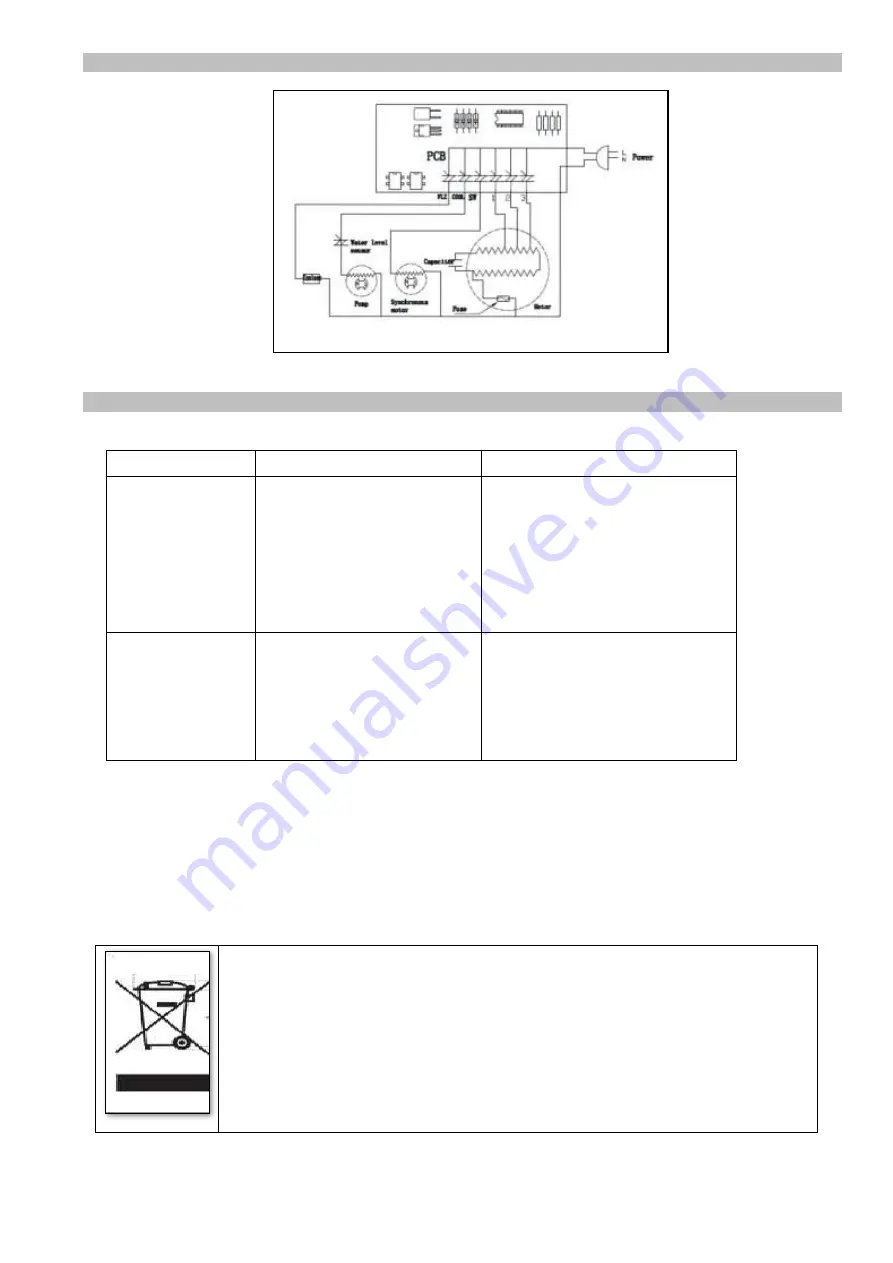 Jocel JCA002112 Instruction Manual Download Page 27