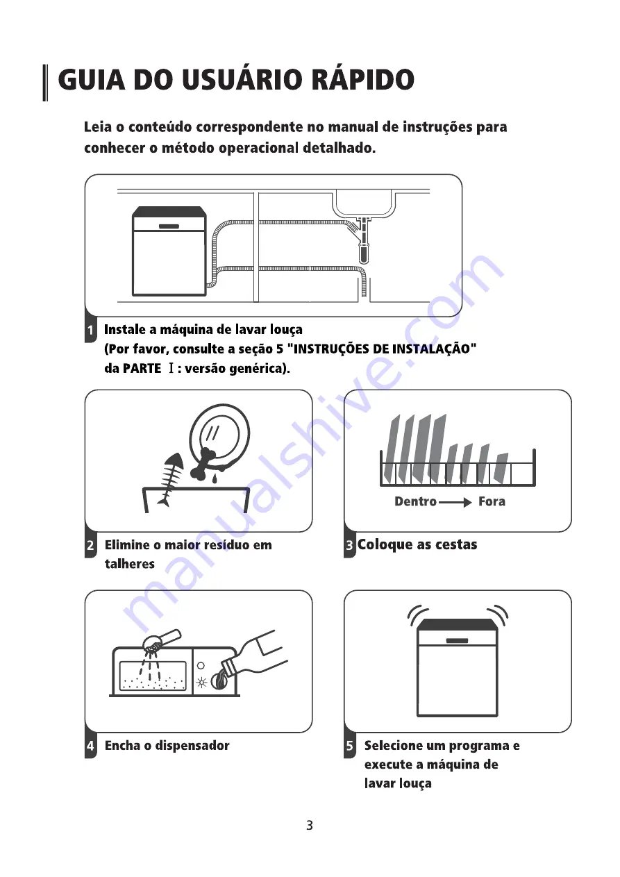 Jocel JLL022967 Скачать руководство пользователя страница 3