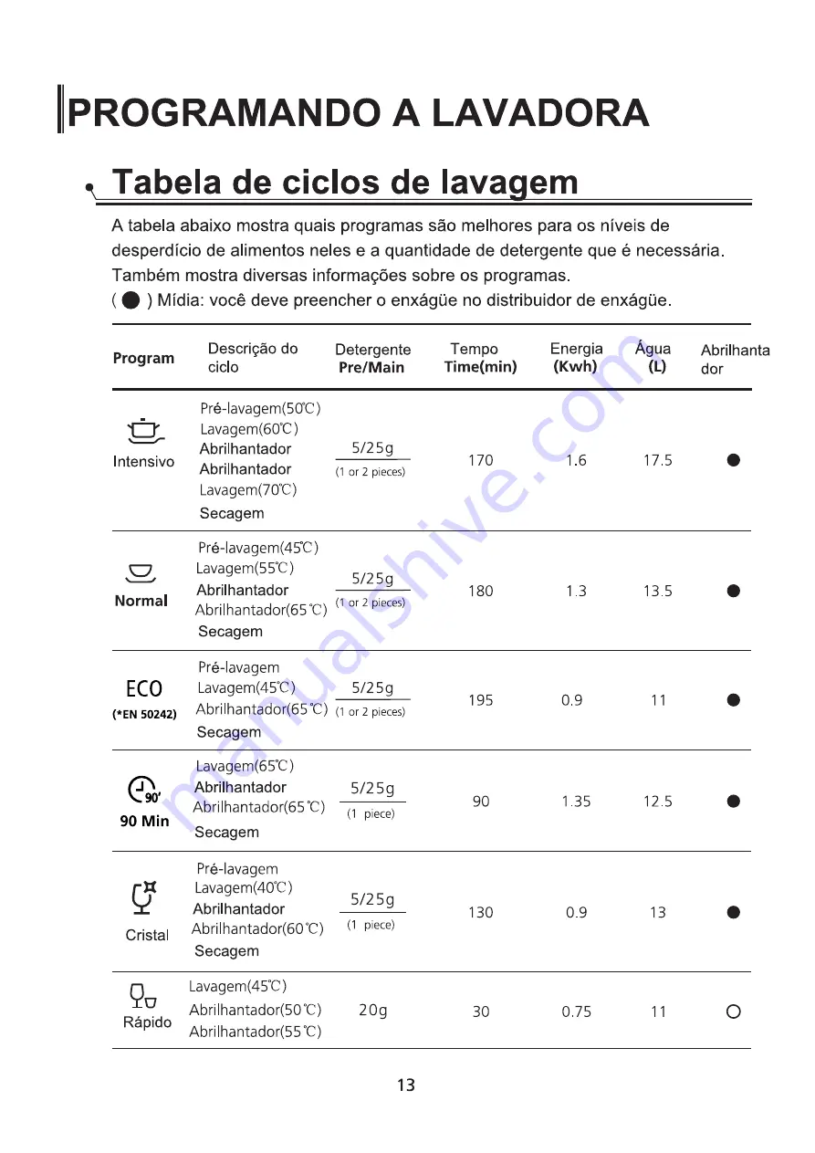 Jocel JLL022967 Instruction Manual Download Page 13