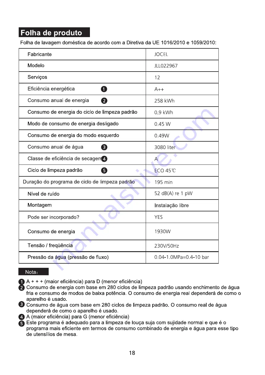 Jocel JLL022967 Instruction Manual Download Page 18