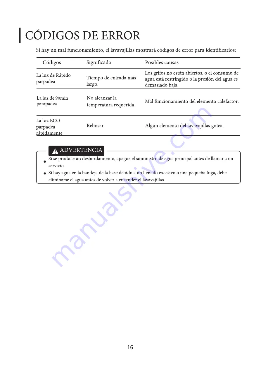 Jocel JLL022967 Instruction Manual Download Page 35