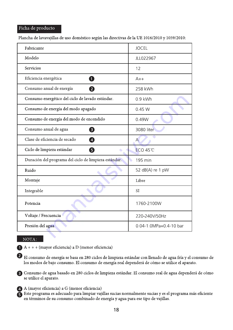 Jocel JLL022967 Instruction Manual Download Page 37