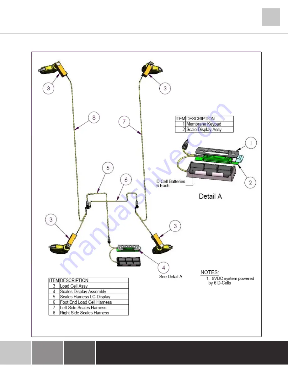 Joerns Healthcare Bari10A User & Service Manual Download Page 21