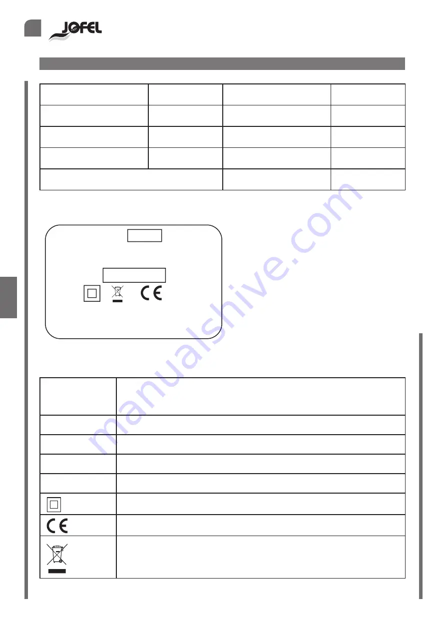 Jofel JET-SMART AA24050 Installation Manual Download Page 14