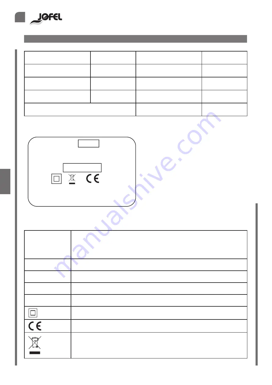 Jofel JET-SMART AA24050 Installation Manual Download Page 46