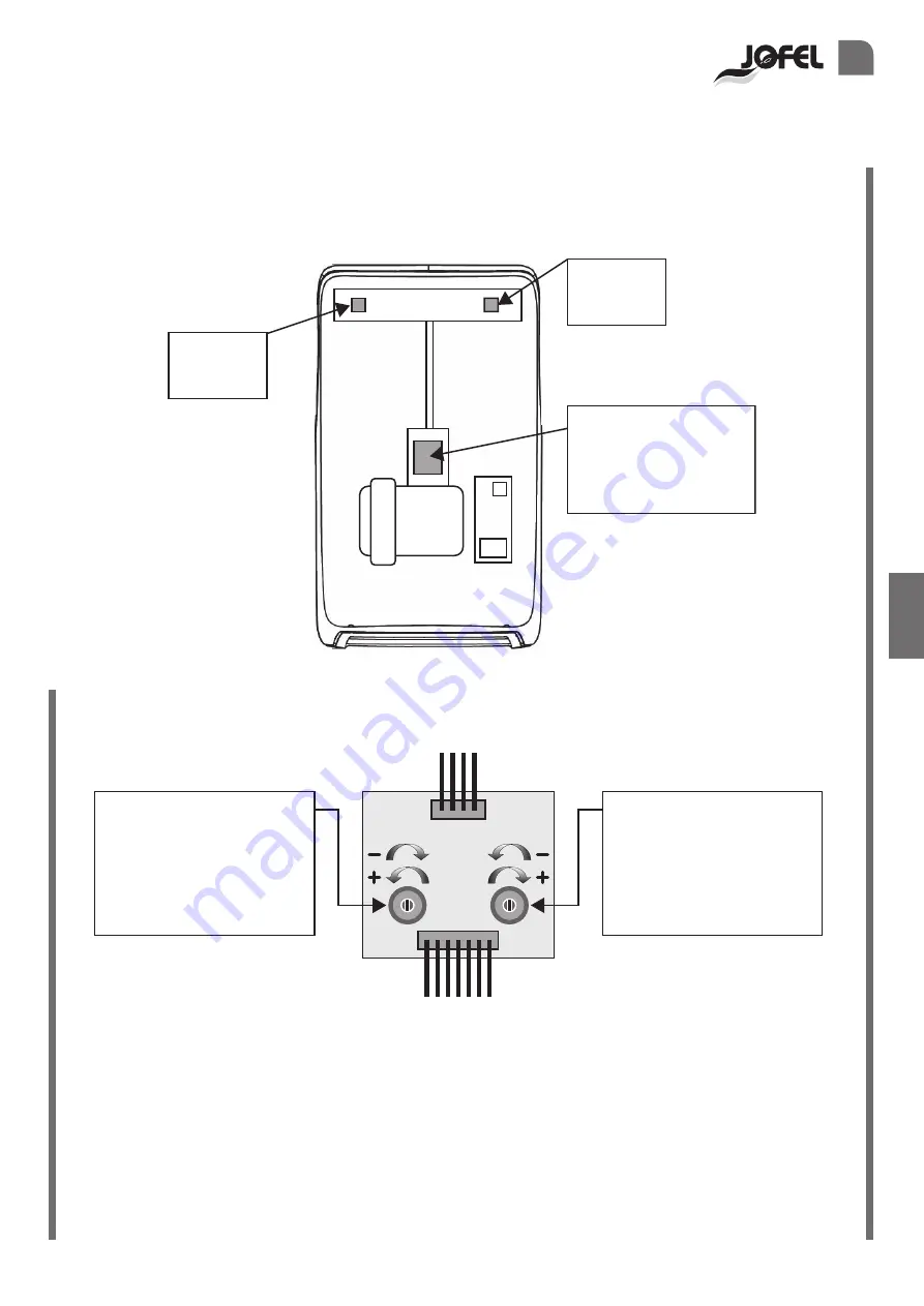 Jofel JET-SMART AA24050 Installation Manual Download Page 55