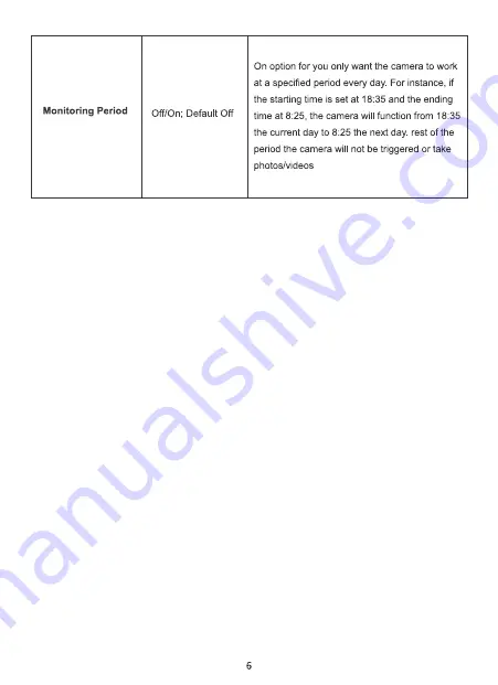 JOH JOH01 User Manual Download Page 7