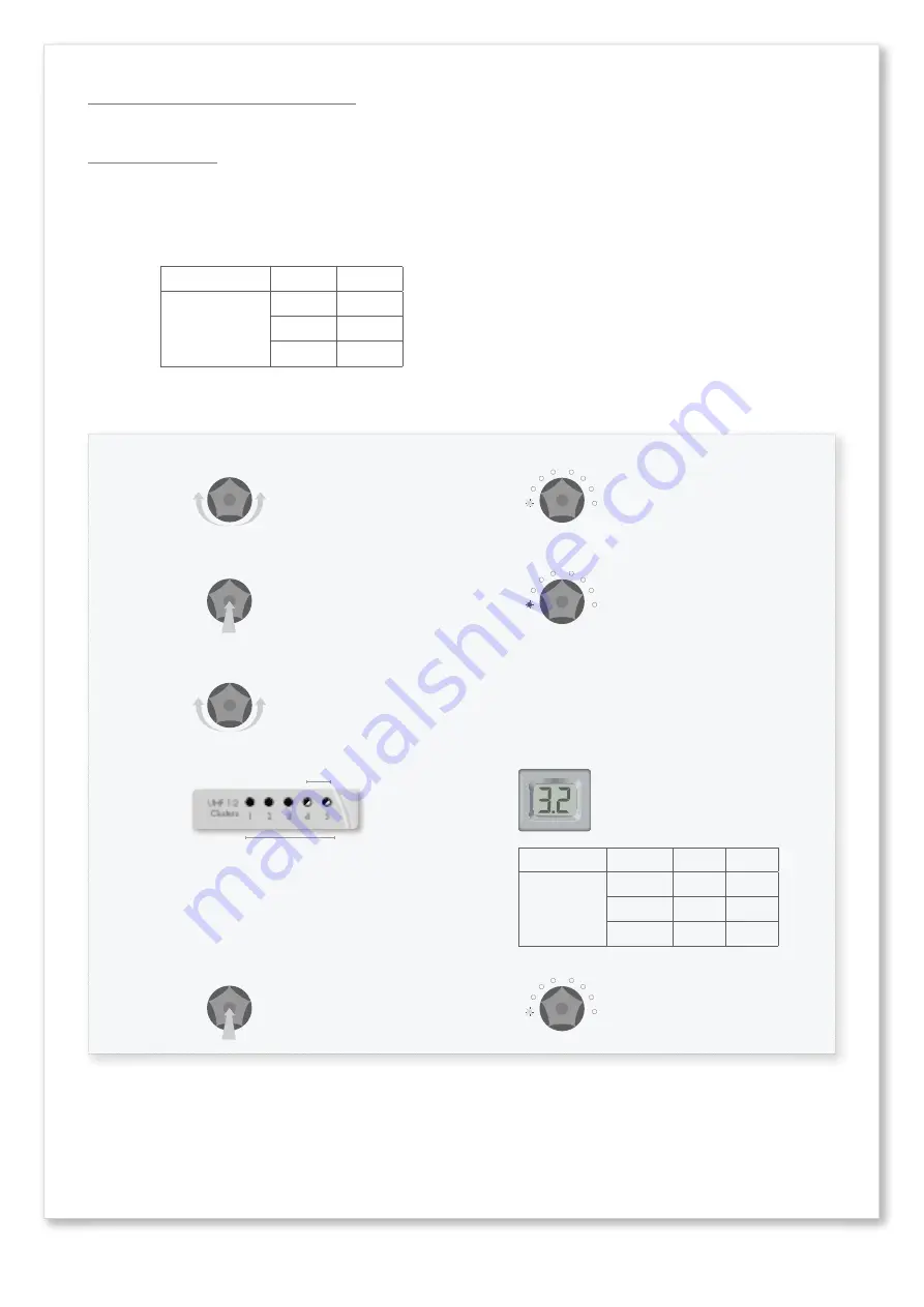 Johansson Profino 6610 User Manual Download Page 55