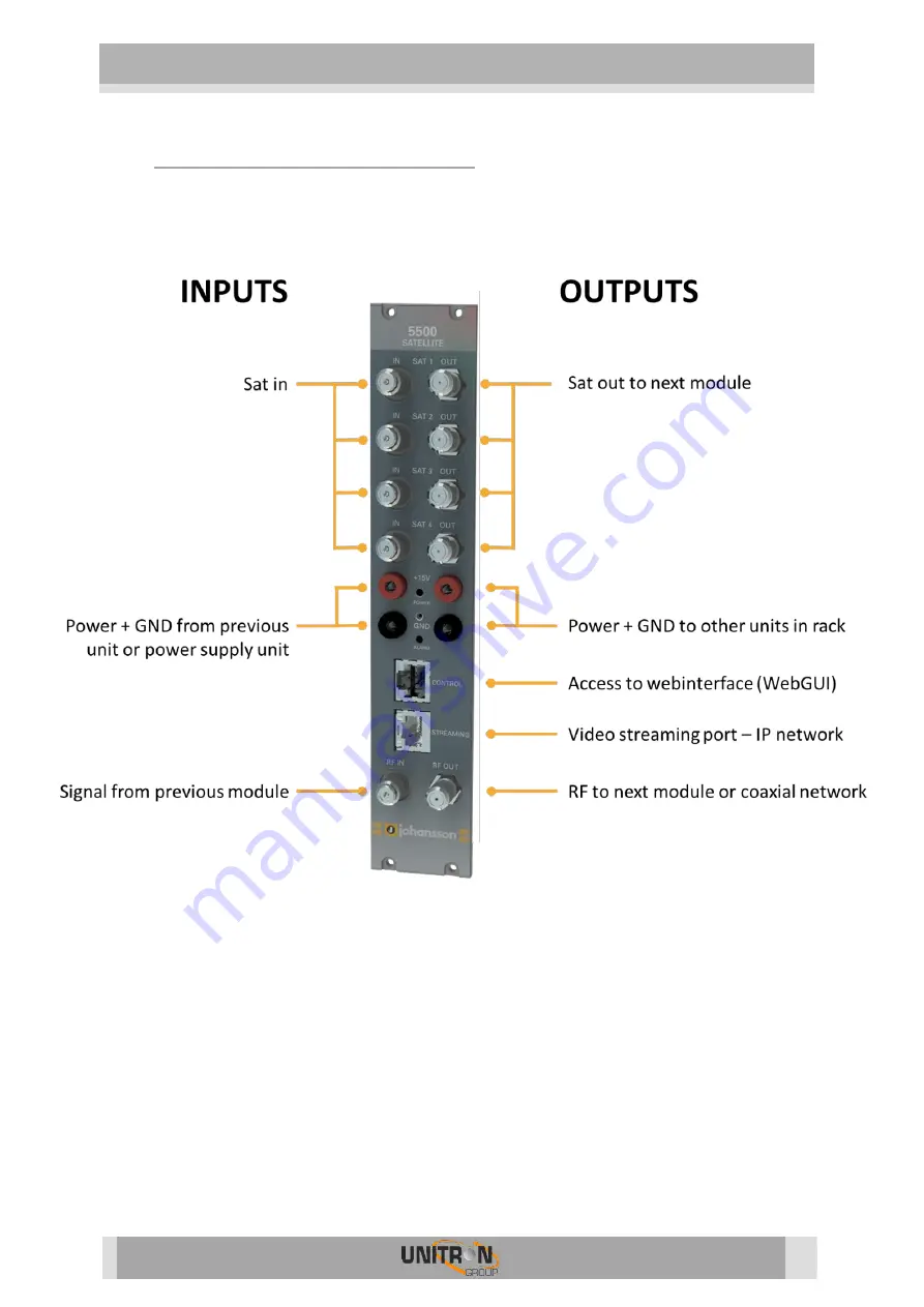 Johansson proflex 5500 User Manual Download Page 6