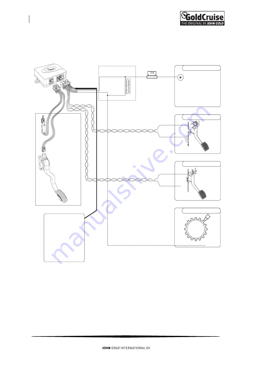 John Gold Gold Cruuse Cruisecontrol GC90 Installation Manual Download Page 9