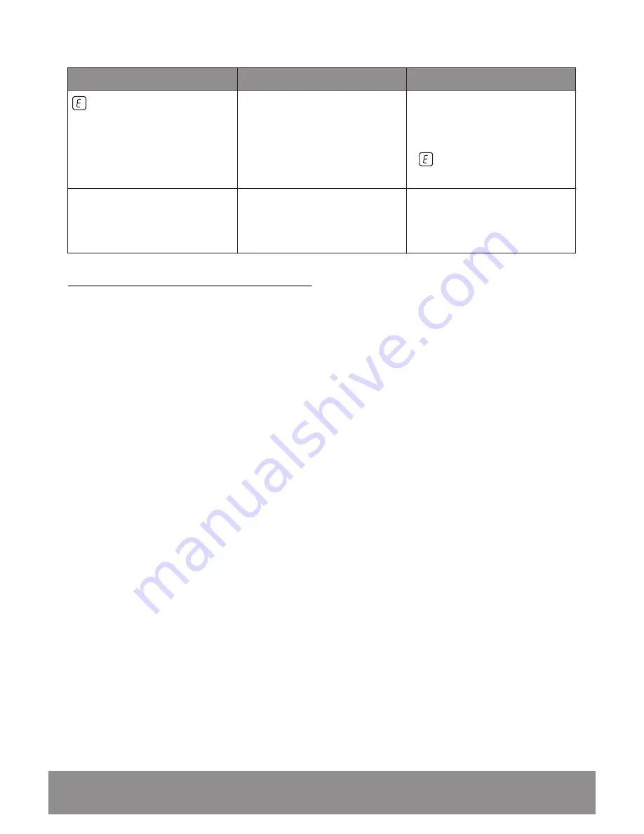 John Lewis JLBICH605 User Manual Download Page 14