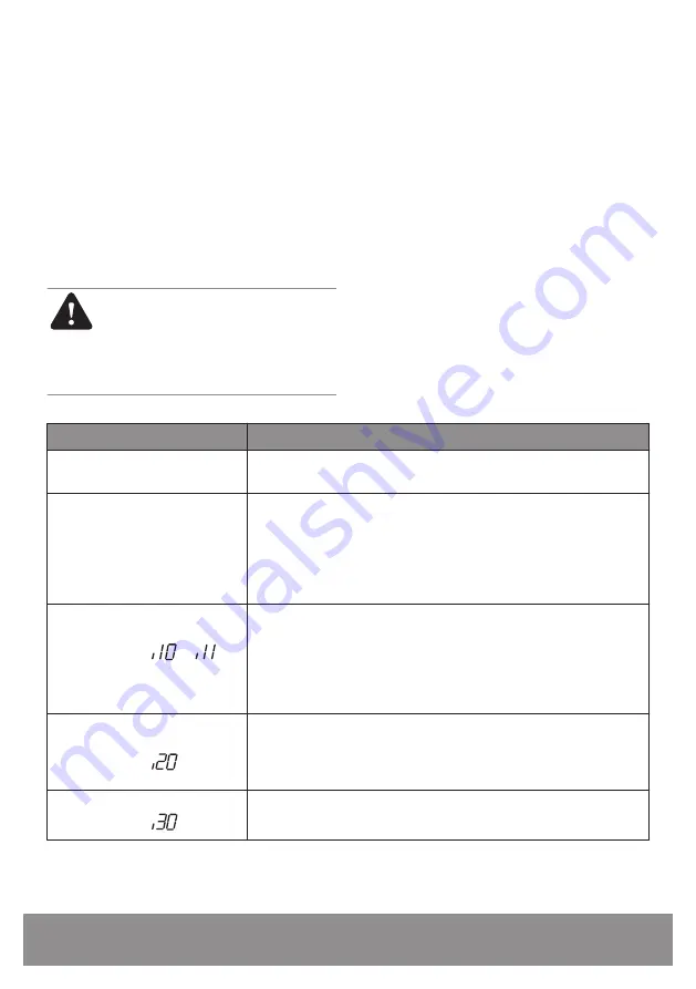 John Lewis JLBIDW1318 User Manual Download Page 26