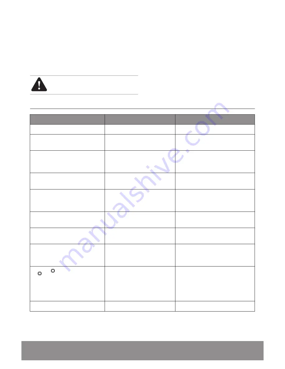 John Lewis JLBIFF1810 User Manual Download Page 18