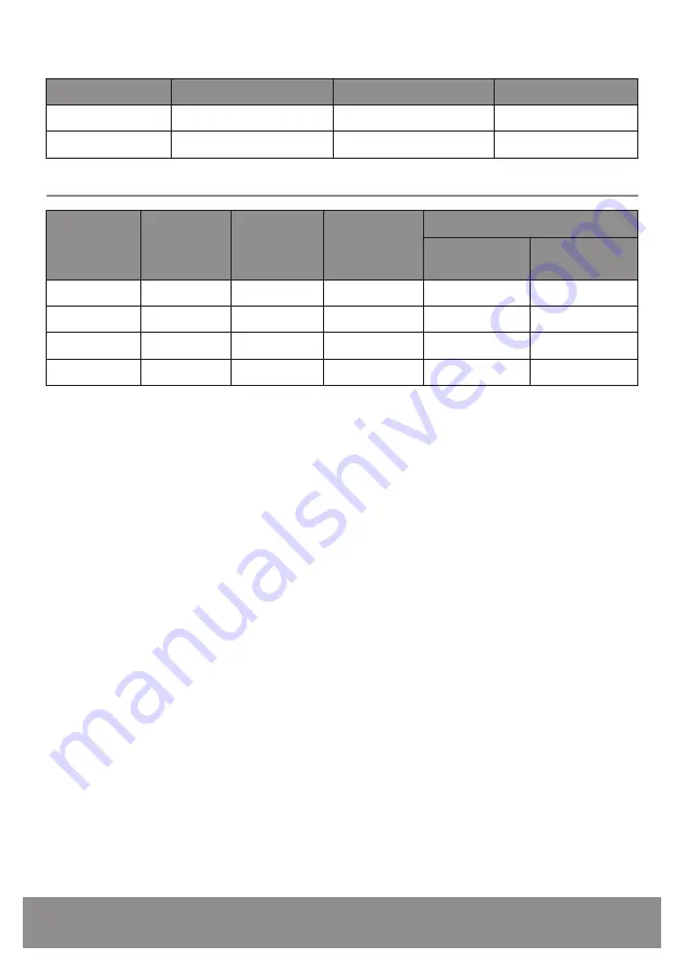 John Lewis JLBIGH754 User Manual Download Page 23