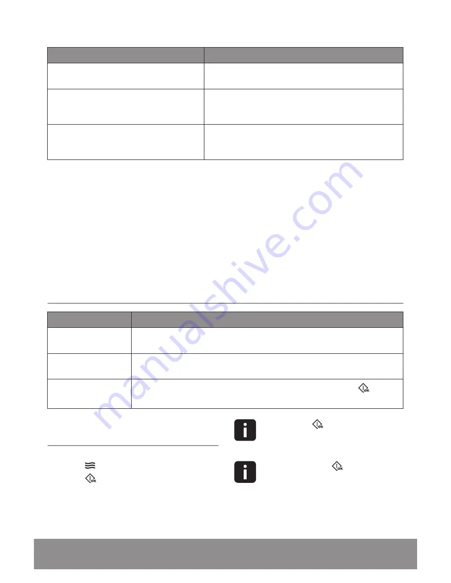 John Lewis JLBIMW02 User Manual Download Page 19