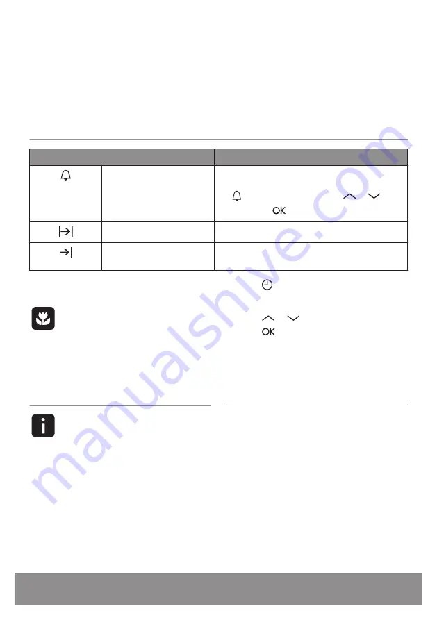 John Lewis JLBIOS625 User Manual Download Page 20