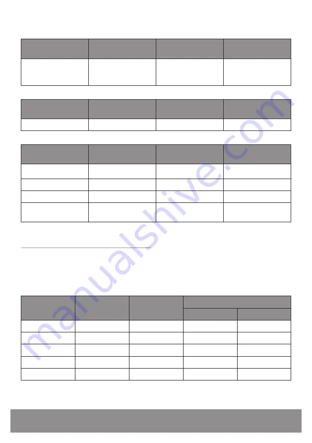 John Lewis JLBIOS625 User Manual Download Page 38