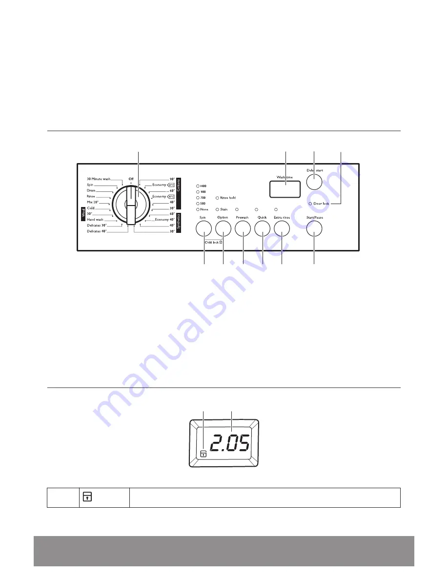 John Lewis JLBIWM1403 Скачать руководство пользователя страница 9