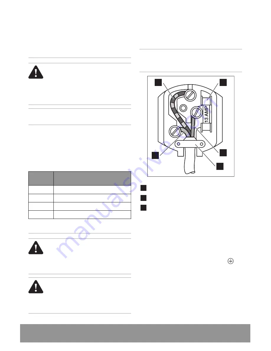 John Lewis JLCH102 User Manual Download Page 15