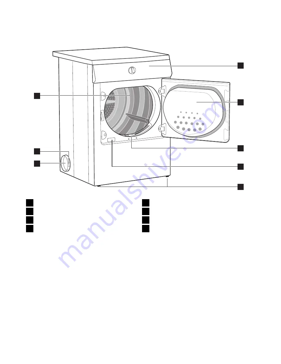 John Lewis JLDV 09 Instruction Manual Download Page 7