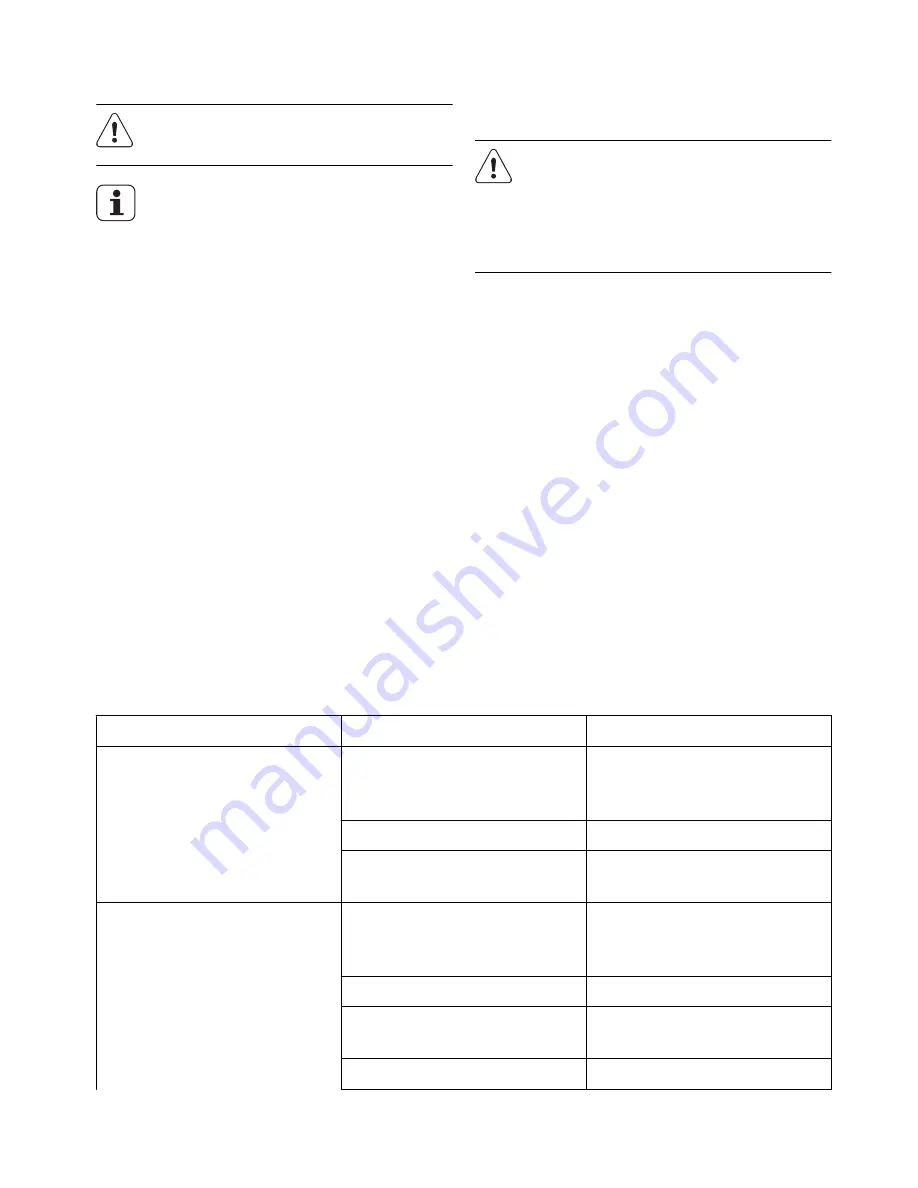 John Lewis JLDV 09 Instruction Manual Download Page 18