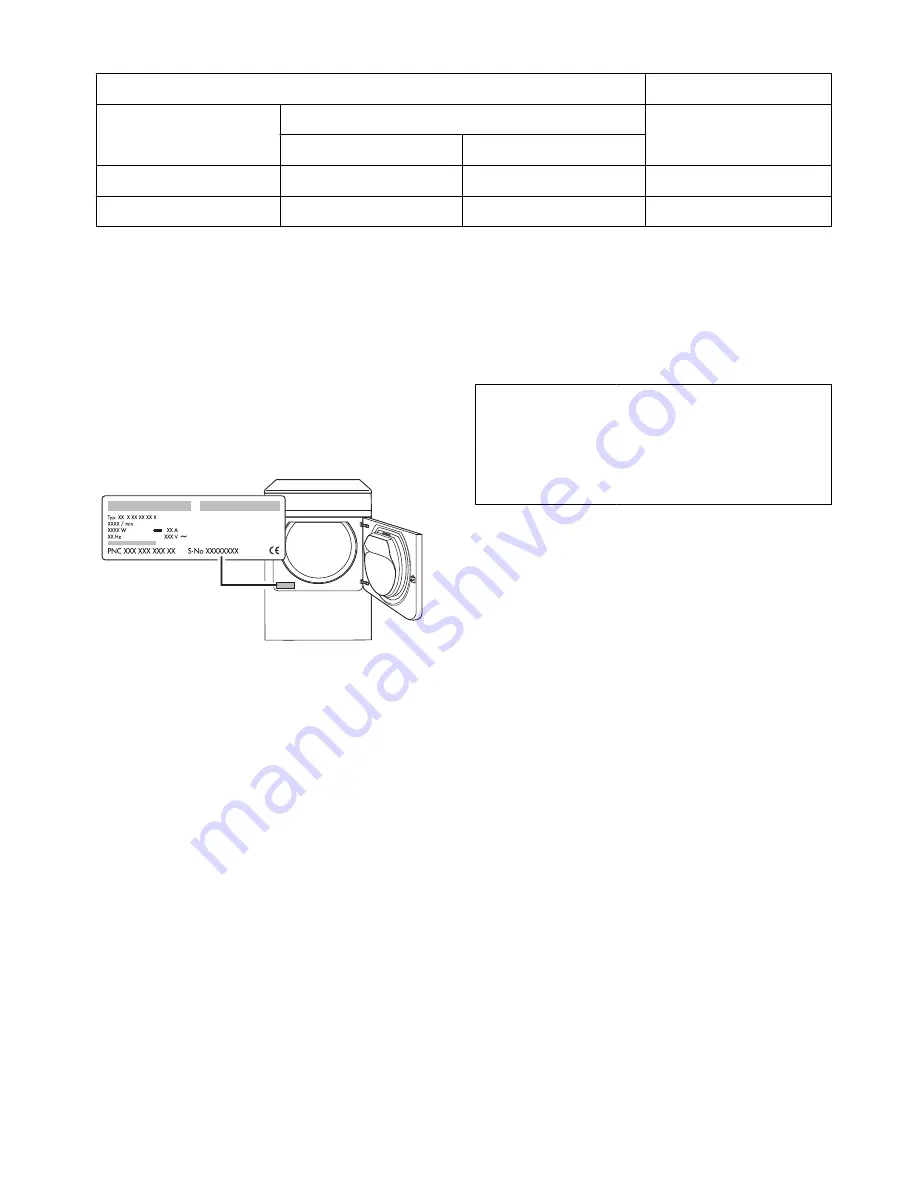 John Lewis JLDV 09 Instruction Manual Download Page 22