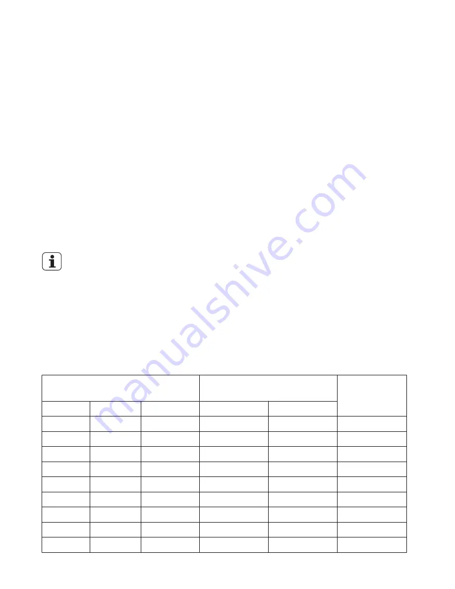 John Lewis JLDWW 1205 Instruction Manual Download Page 11