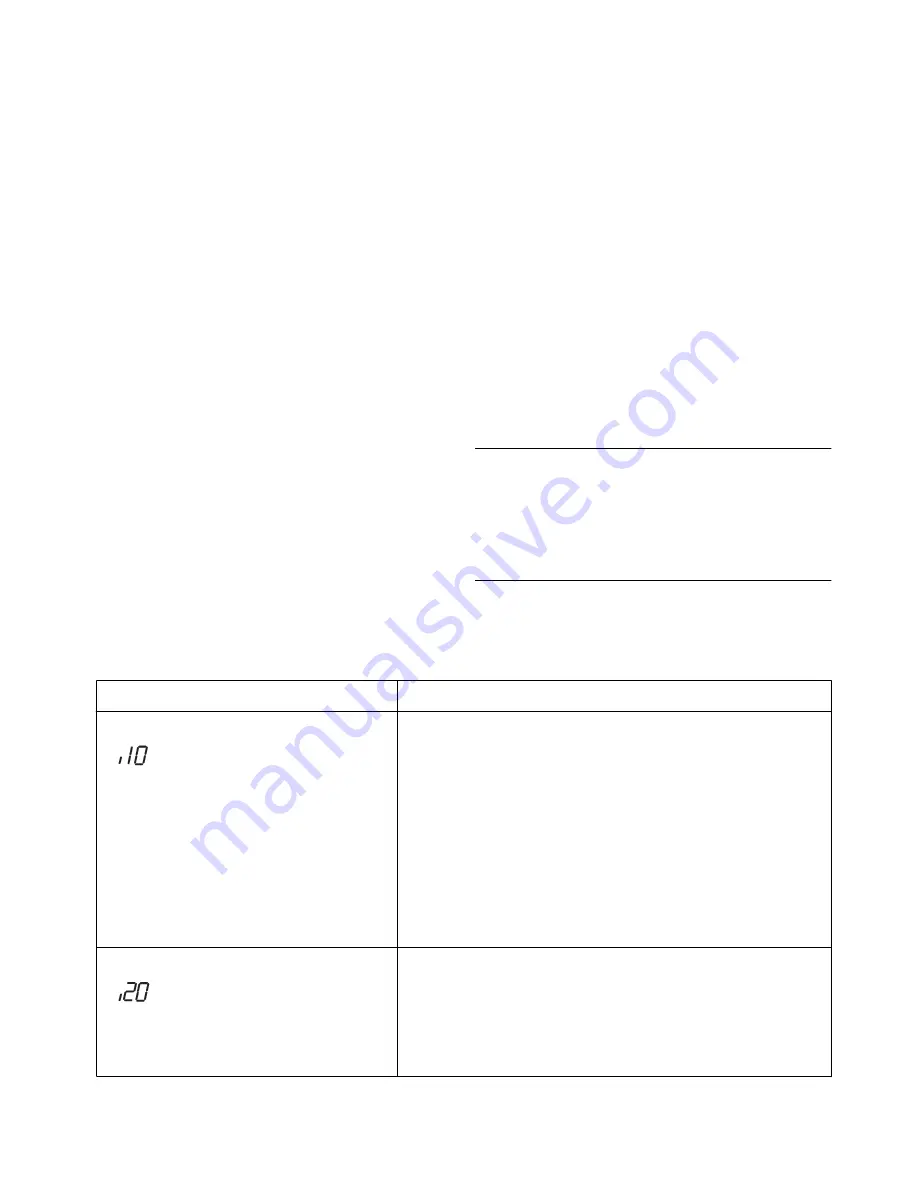 John Lewis JLDWW 1206 Instruction Manual Download Page 24