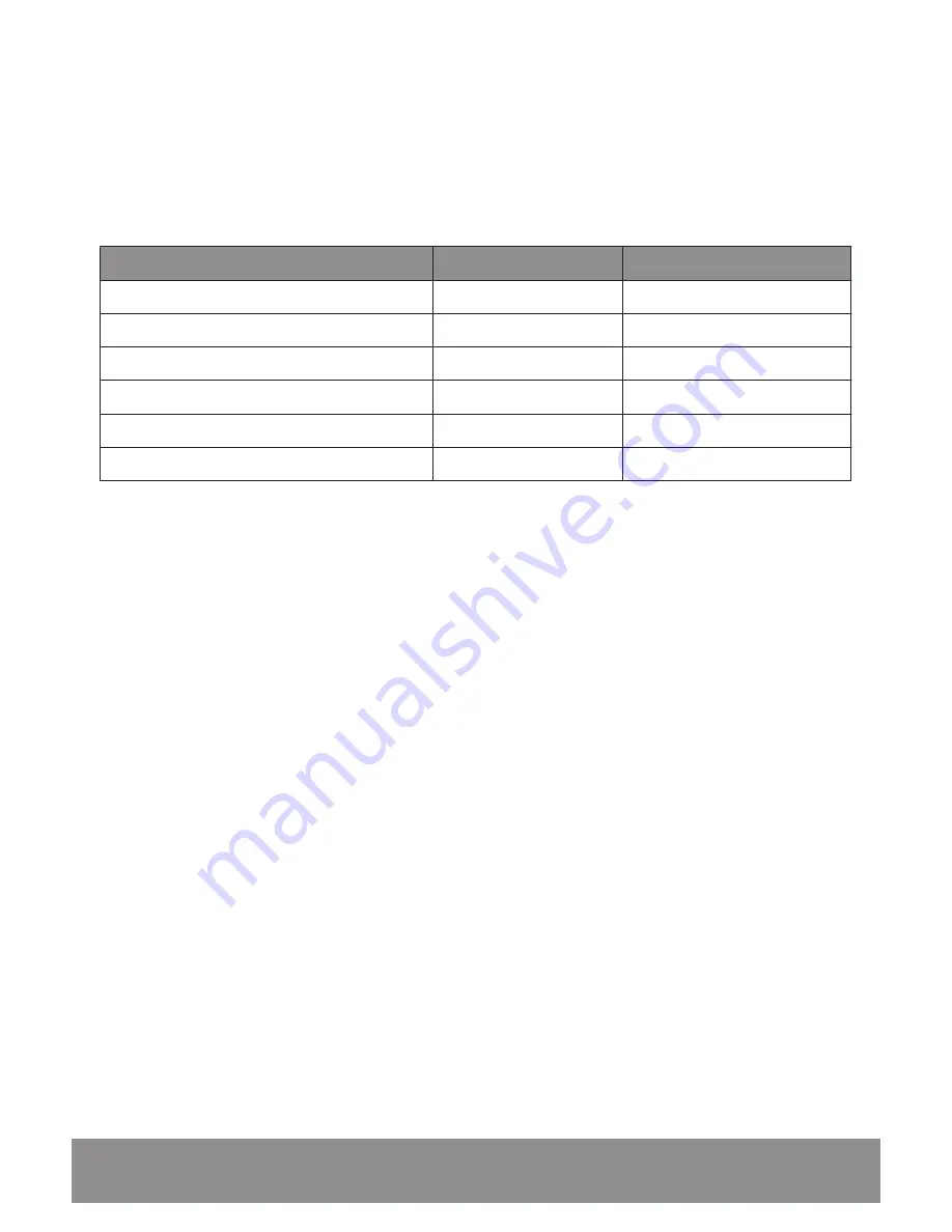 John Lewis JLFFS1820 User Manual Download Page 20