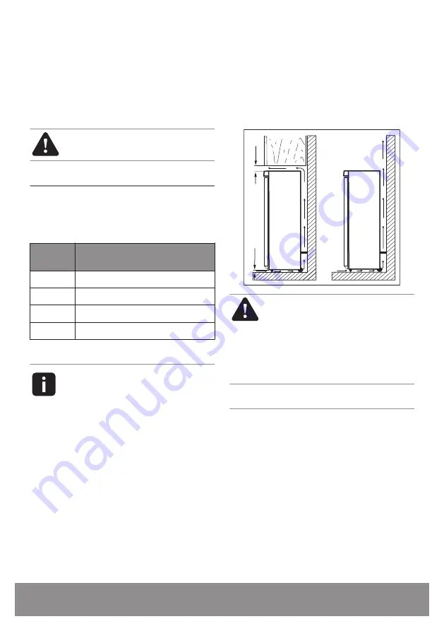 John Lewis JLFFS1833 User Manual Download Page 19