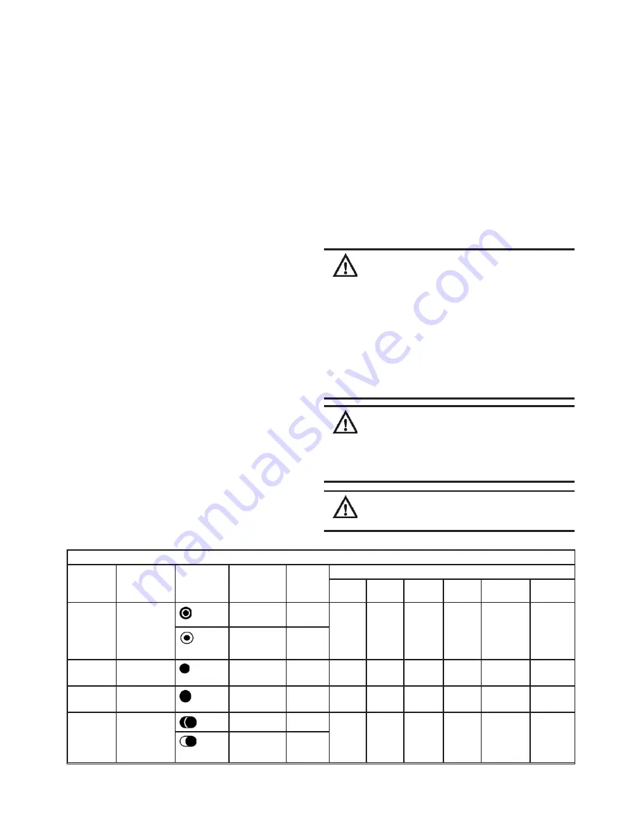 John Lewis JLFSEC 602 Instruction Manual Download Page 11