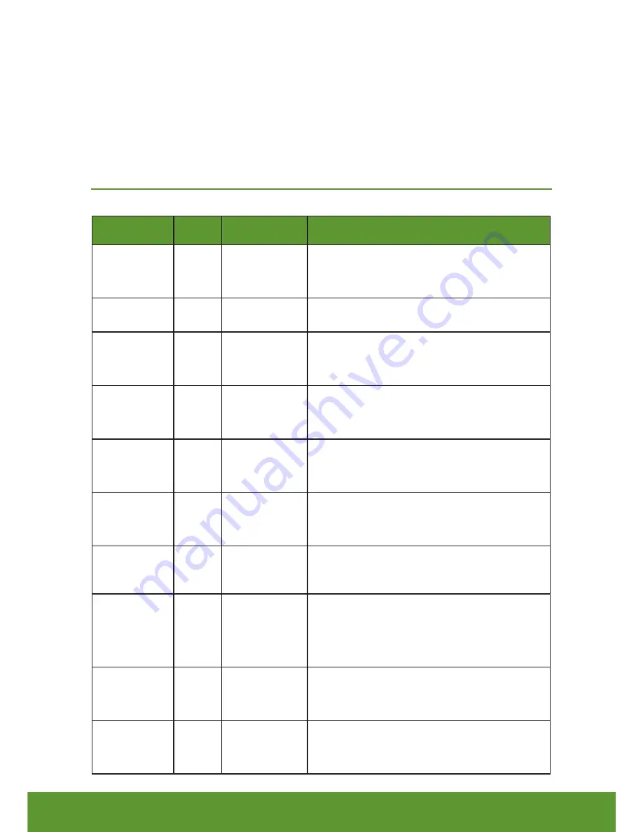 John Lewis JLMWGR005 User Manual Download Page 27