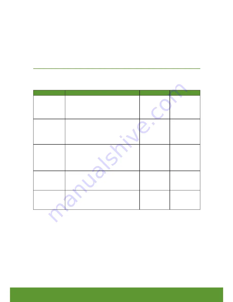 John Lewis JLMWSL004 User Manual Download Page 15