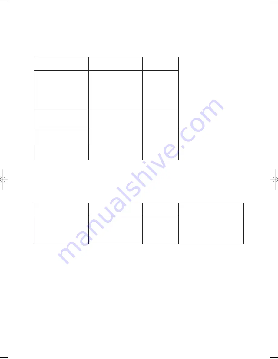 John Lewis JLTDC 05 Instruction Manual Download Page 12