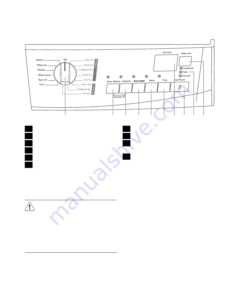 John Lewis JLTDC11 Instruction Manual Download Page 8