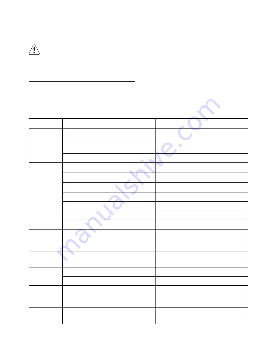 John Lewis JLTDC11 Instruction Manual Download Page 20