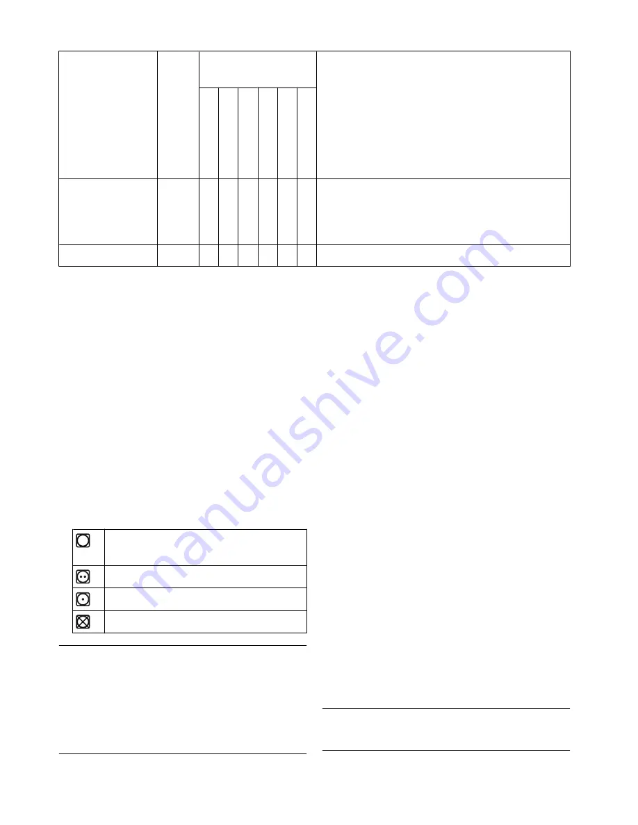 John Lewis JLTDC12 Instruction Manual Download Page 11