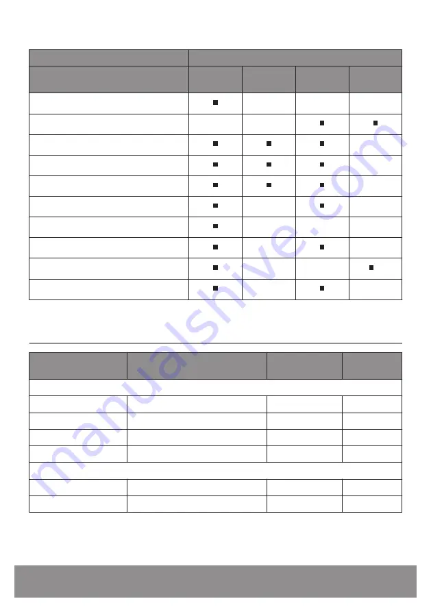 John Lewis JLTDH21 User Manual Download Page 15