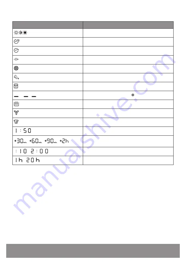 John Lewis JLTDH23 User Manual Download Page 10