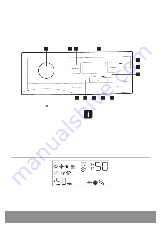 John Lewis JLTDH25 User Manual Download Page 9