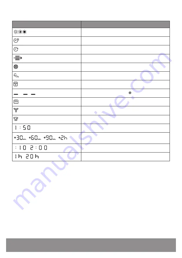 John Lewis JLTDH25 User Manual Download Page 10