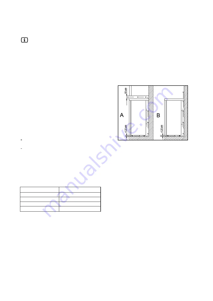 John Lewis JLUCFZS6008 Скачать руководство пользователя страница 7