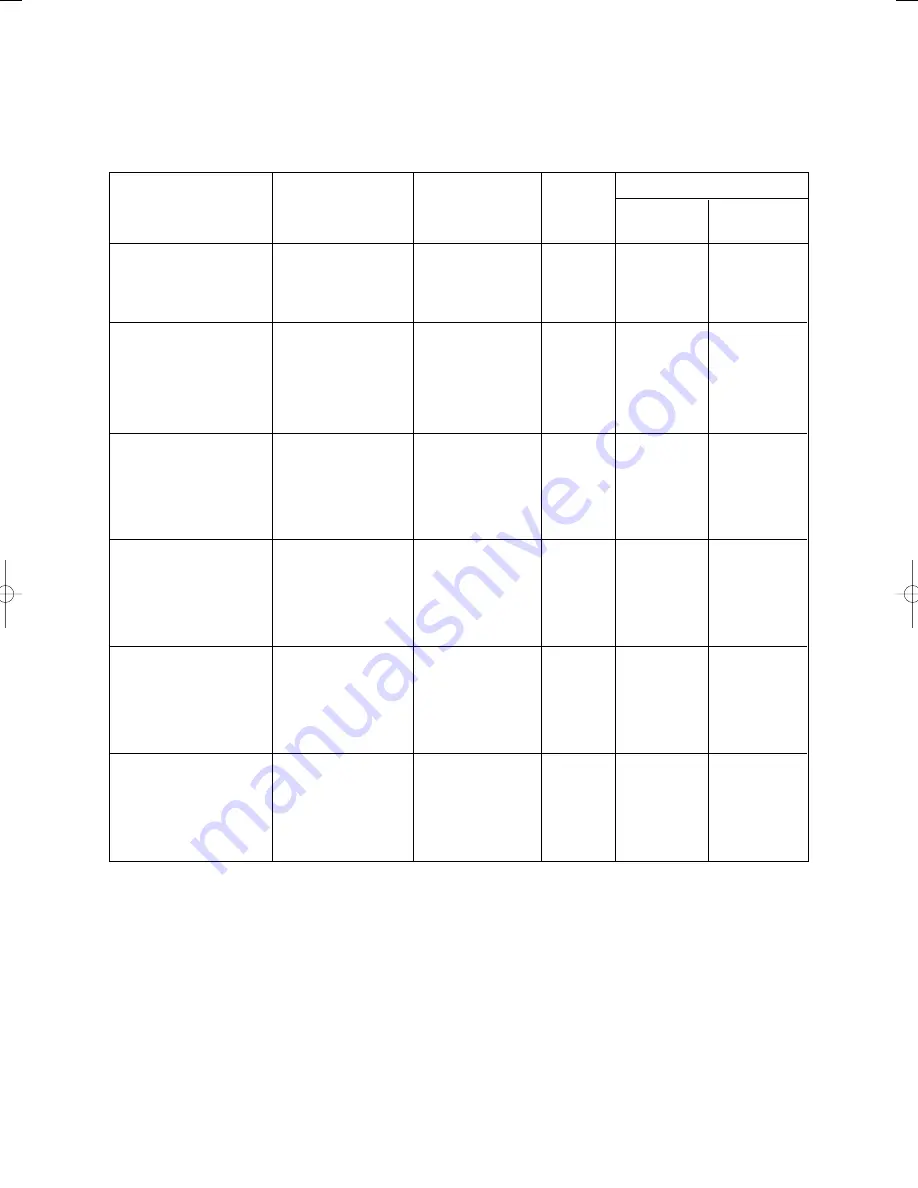 John Lewis JLWD 1609 Instruction Manual Download Page 24