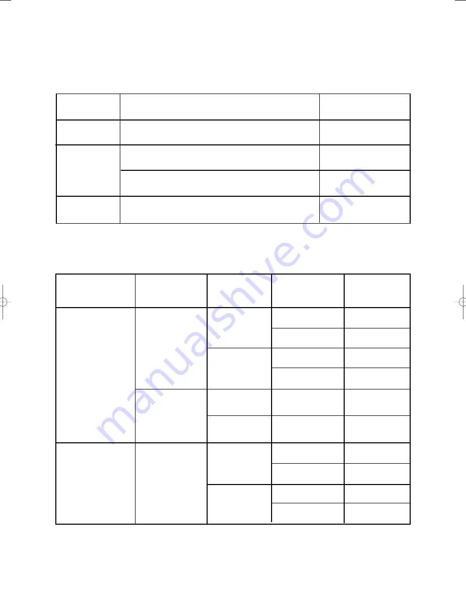 John Lewis JLWD 1609 Instruction Manual Download Page 25