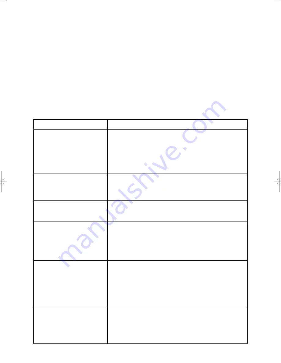 John Lewis JLWD 1609 Instruction Manual Download Page 29