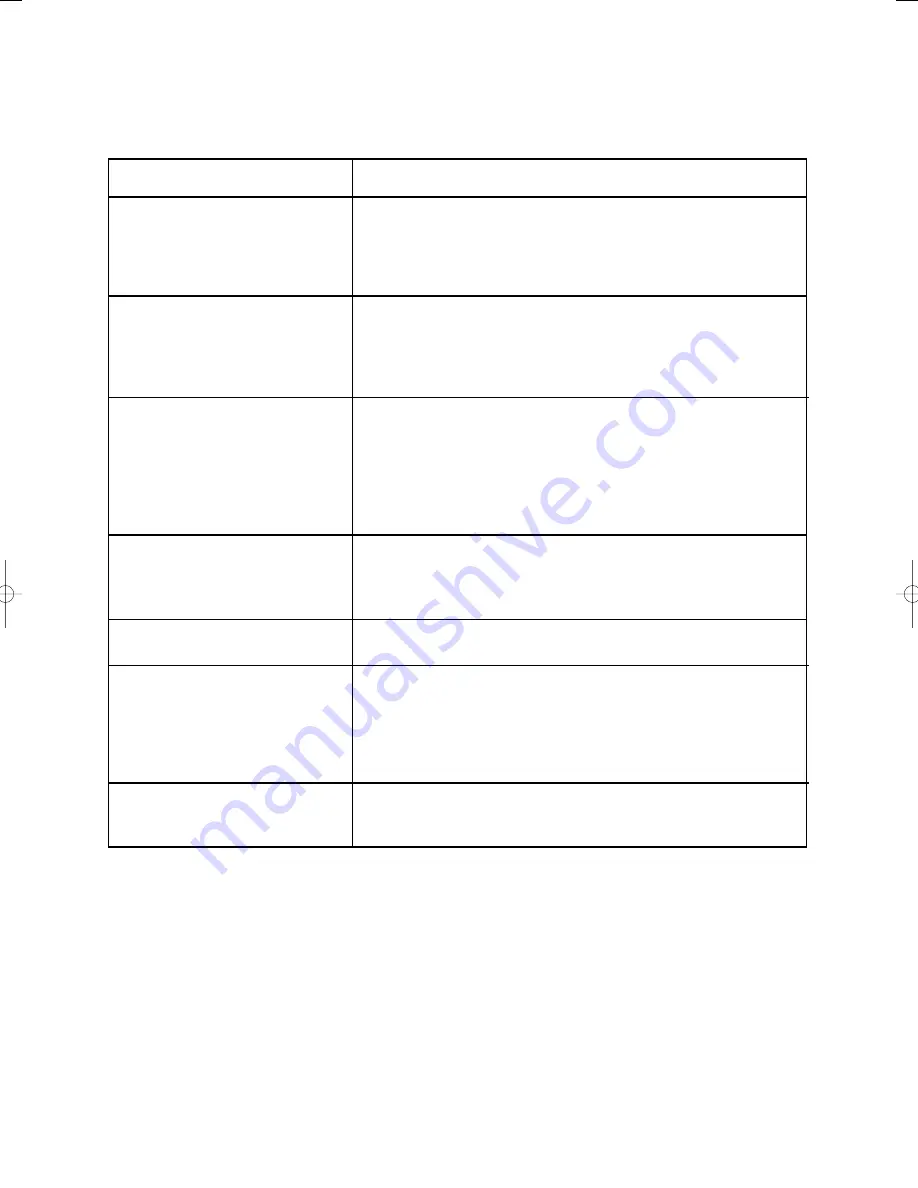 John Lewis JLWD 1609 Instruction Manual Download Page 30