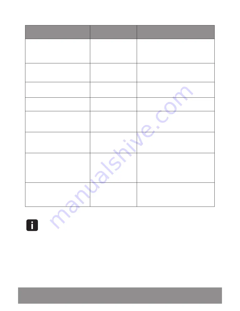 John Lewis JLWD 1613 User Manual Download Page 15