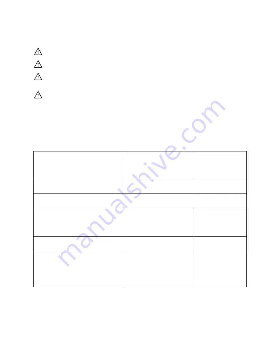 John Lewis JLWM1202 Скачать руководство пользователя страница 6