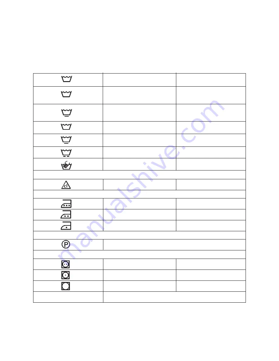 John Lewis JLWM1202 Instruction Manual Download Page 20